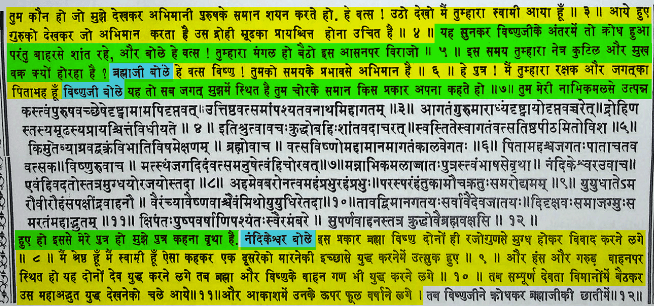 Shiv Puran